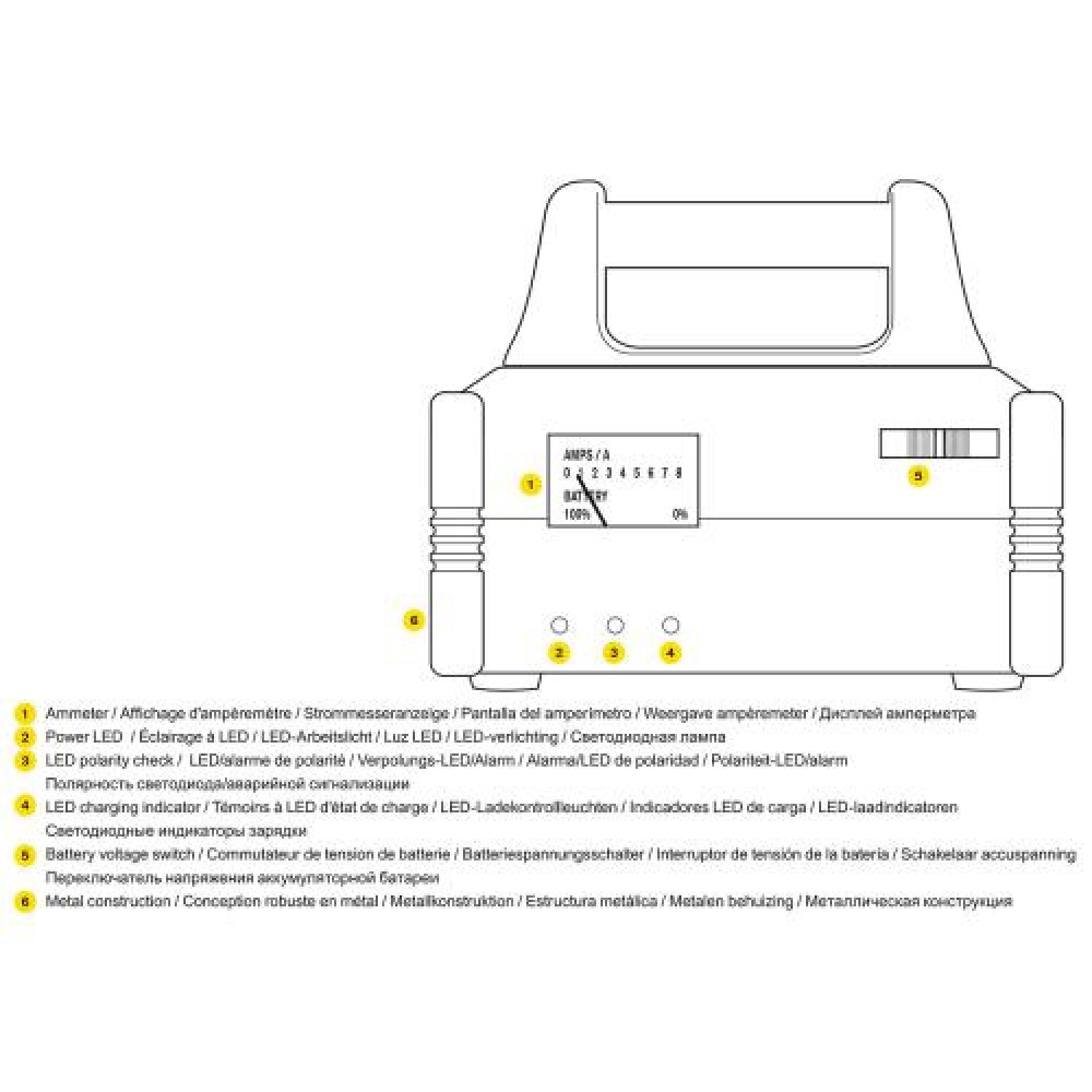 Зарядний пристрій (6/12V/3-12A/до 180Ah/ для авто до 5.0л/ 2 режими зарядки )