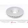 Диск гальмівний (передній) Renault Clio 05-14/Megane 99-/Nissan Note 06-12 (260x22)(з покр.)(вентил.)