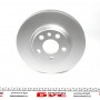 Диск гальмівний (передній) Fiat Scudo/Peugeot Expert 96- (257x20) PRO