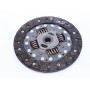 Диск зчеплення Ford Escort VI 1.3/1.4, 01/95 - 08/02
