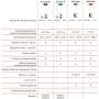 Фіксатор різьби (зелений) 10г (-55°C - +150°C) (замінити на 700.521)