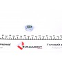 Наконечник тяги рульової (L) Renault Clio/Captur/Zoe 12-
