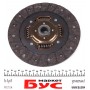 Комплект зчеплення Renault Kangoo/Clio II/Logan 1.5DCI 01- (d=215mm) (+вижимний)