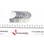 Вкладиші шатунні Renault Master/Trafic 2.2/2.5dCi 01- (+0.25)