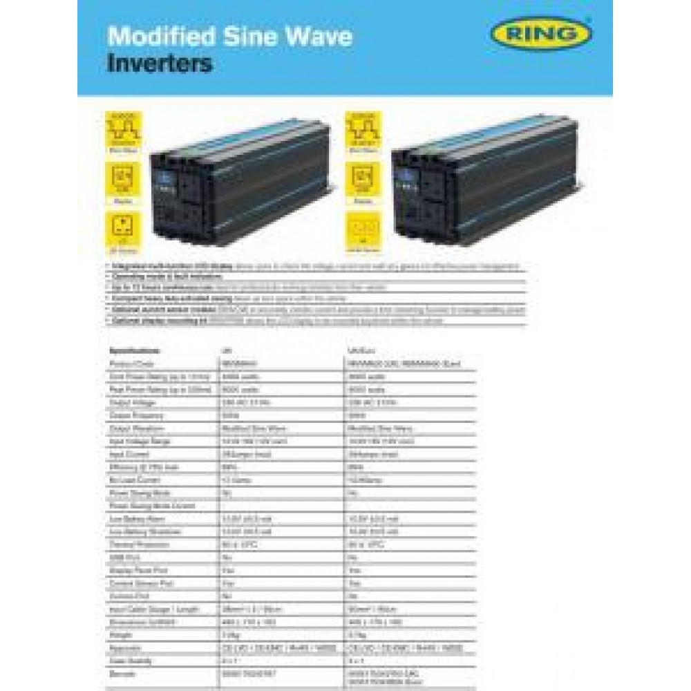 Інвертор живлення Power Source Pro (3000W/12-230V)