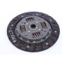 Диск зчеплення Ford Escort VI 1.3/1.4, 01/95 - 08/02