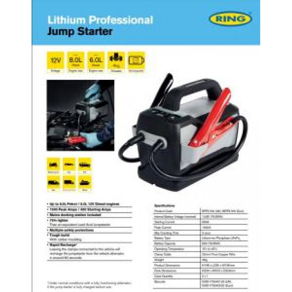 Зарядний пускове пристрій (12v) (650-1500A/ для авто до 8.0л бензин/6.0 дизель/Powerbank)