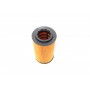 Фільтр масляний Honda Accord/CR-V 2.2CTDi 04-08/FR-V 05-