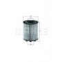 Фільтр масляний Opel Combo / Fiat Doblo 1.3JTD/ CDTI 04-