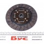 Комплект зчеплення Fiat Scudo 1.9D 96-06 (d=215mm) (+вижимний)