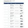 Установка по заміні оливи в АКПП ATX 250 (з базовим набором адаптерів - див.фото)